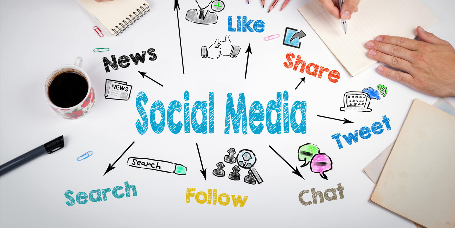 social-media-banner